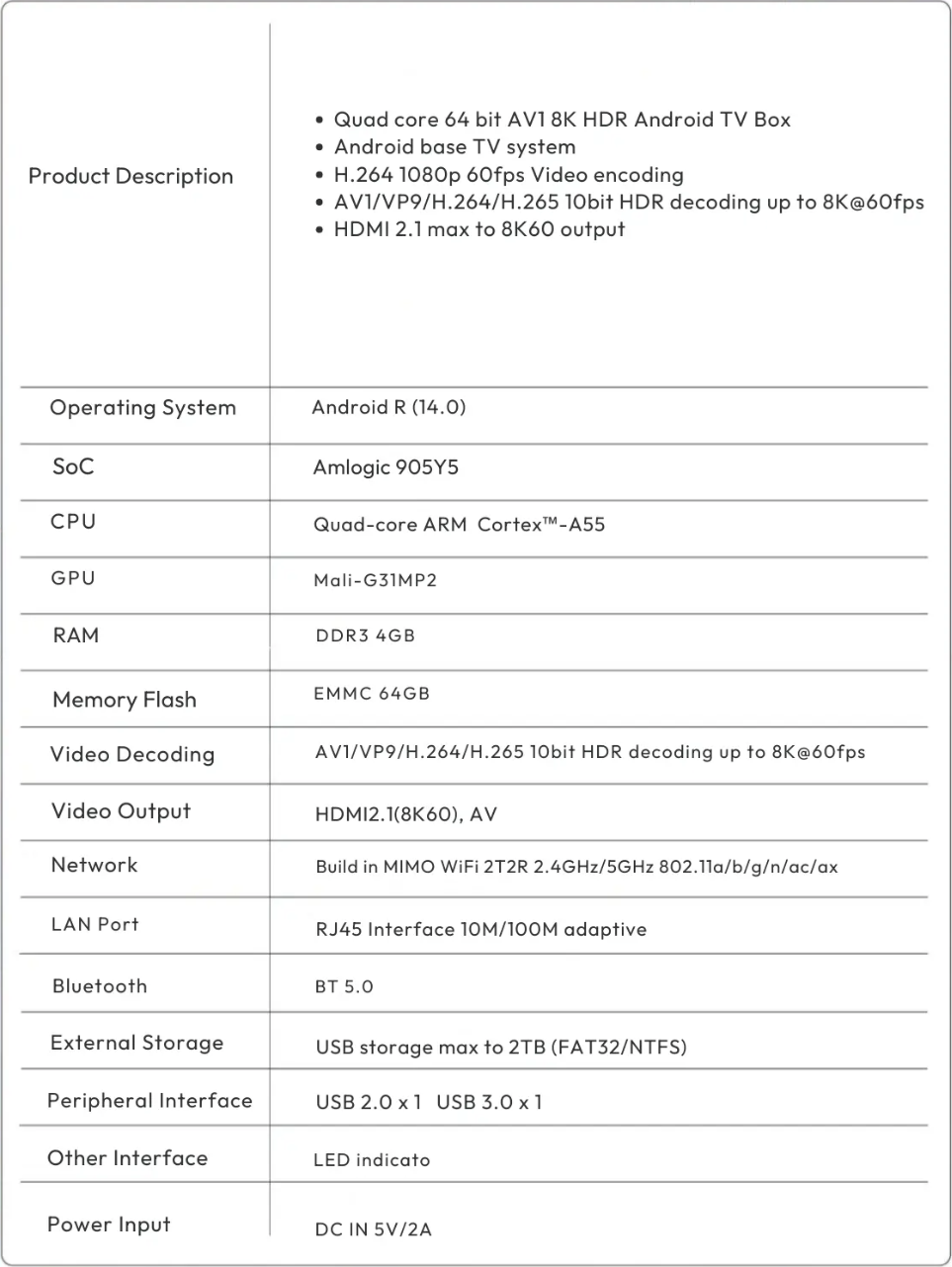 vSeeBox V6 Plus