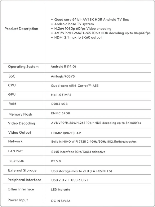 vSeeBox V6 Plus