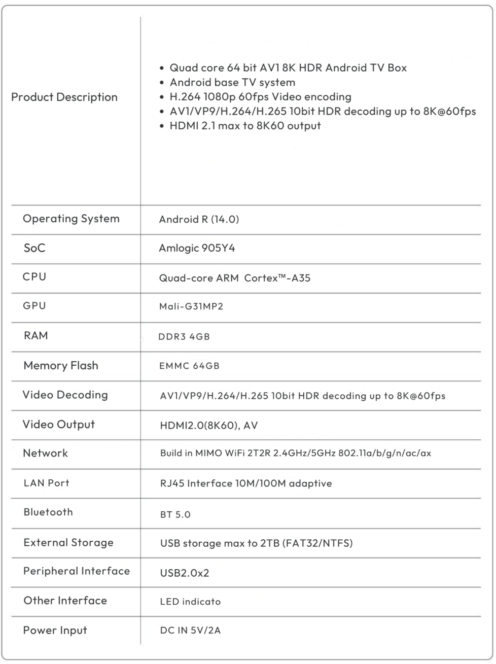 vSeeBox V6 Max